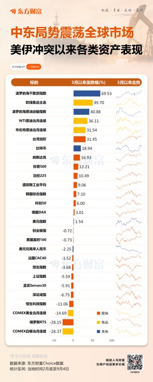 伊朗:未来几天将宣布霍尔木兹海峡“禁区”